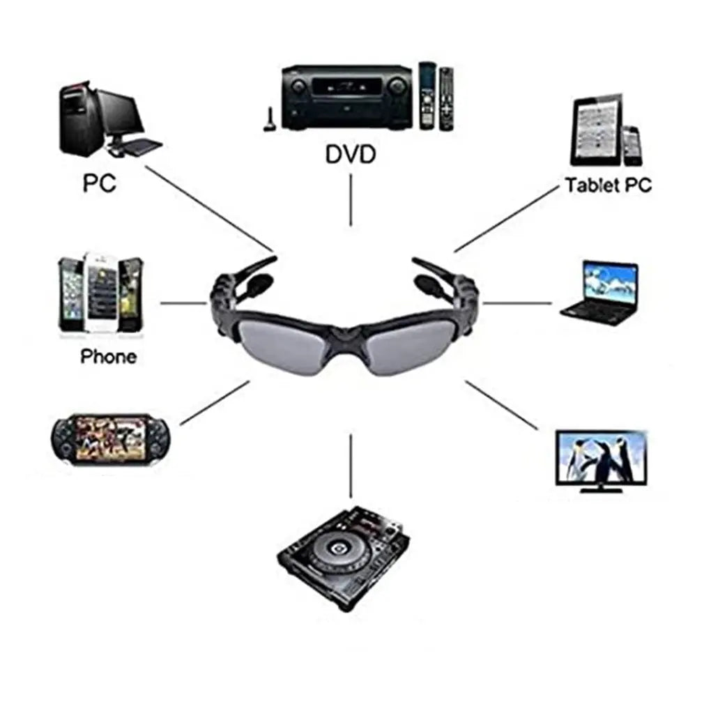 Stereo Wireless Bluetooth-Compatible 5.0 Headset Telephone Sport Driving Cycling Sunglasses Riding Eyes Glasses with Sun Lens